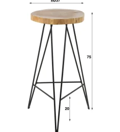 Bartischset Edge Industrial 130 + 4 Barhocker Baumscheibe