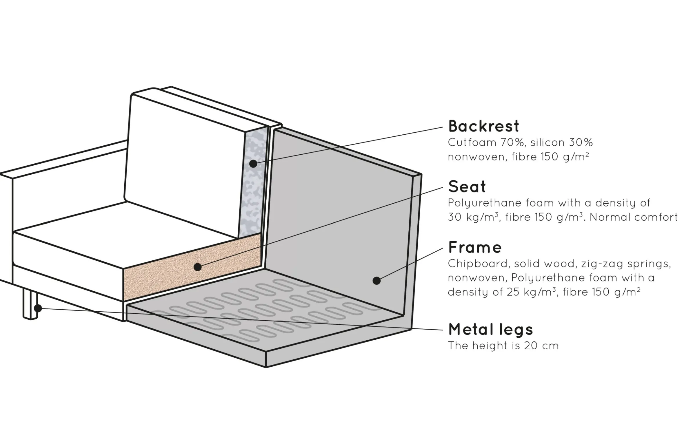 Retro Samtsofa Rodeo 2,5-Sitzer Waldgrün